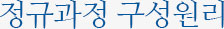정규과정 구성원리