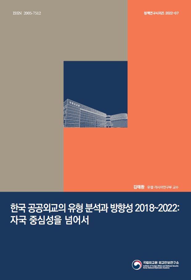 한국 공공외교의 유형 분석과 방향성 2018~2022:  자국 중심성을 넘어서