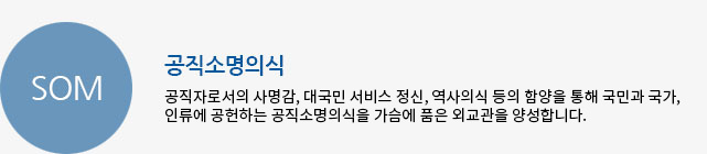 SOM/공직소명의식: 공직소양 함양, 글로벌 스탠더드에 대한 이해, 국가 정체성의 확립을 통해 인류와 국가에 공헌하는 공직소명의식을 가슴에 품은 외교관을 양성합니다.